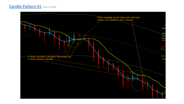 Click to Enlarge

Name: Candle Pattern #1 V19.png
Size: 41 KB