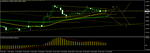 Click to Enlarge

Name: EURUSDH4.png
Size: 11 KB