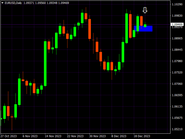 Click to Enlarge

Name: EURUSDDaily.png
Size: 9 KB