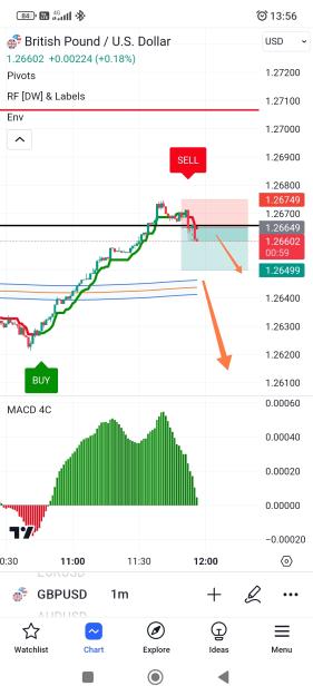 Click to Enlarge

Name: Screenshot_2023-12-21-13-56-02-163_com.tradingview.tradingviewapp-edit.jpg
Size: 479 KB