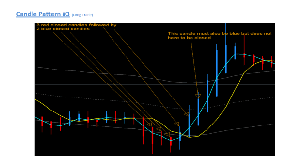 Click to Enlarge

Name: Candle Pattern #3 V19.png
Size: 41 KB