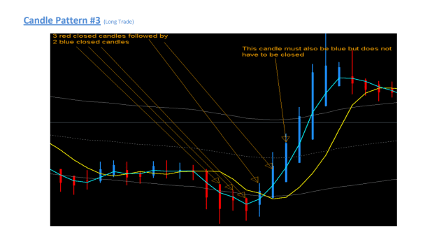 Click to Enlarge

Name: Candle Pattern #3 V19.png
Size: 41 KB