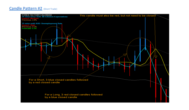 Click to Enlarge

Name: Candle Pattern #2 V19.png
Size: 51 KB