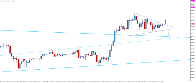 Click to Enlarge

Name: EURUSDM1515.png
Size: 10 KB