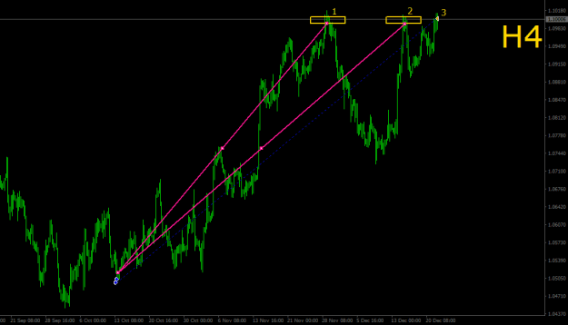 Click to Enlarge

Name: 2023-12-21_EURUSD_H4_JBRolim-.png
Size: 14 KB