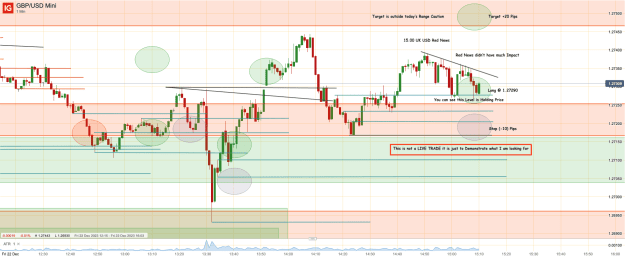 Click to Enlarge

Name: 22nd Dec 23 Long Trade Demo GBP_USD Mini_20231222_15.10.png
Size: 52 KB