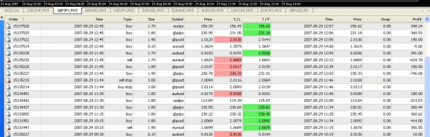 Click to Enlarge

Name: bago-mikhail results aug 29.gif
Size: 60 KB