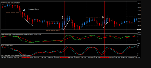 Click to Enlarge

Name: Big E #53 CHS chart.png
Size: 60 KB