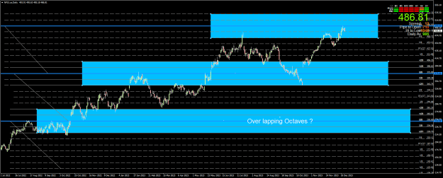 Click to Enlarge

Name: NFLX.usDailya.png
Size: 31 KB