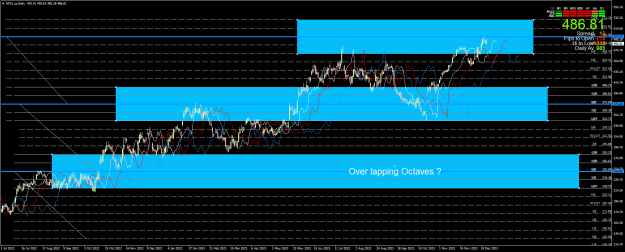 Click to Enlarge

Name: NFLX.usDailyb.png
Size: 42 KB