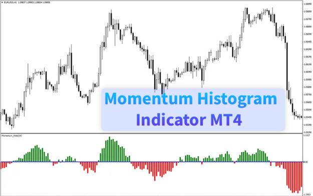 Click to Enlarge

Name: momentum-histogram-indicator-mt4-screenshot.jpg
Size: 76 KB