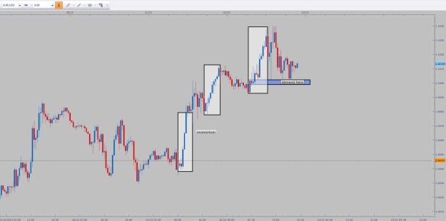 EURUSD | Page 61159 | Forex Factory