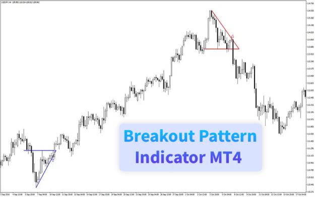 Click to Enlarge

Name: breakout-pattern-indicator-mt4-screenshot.jpg
Size: 59 KB