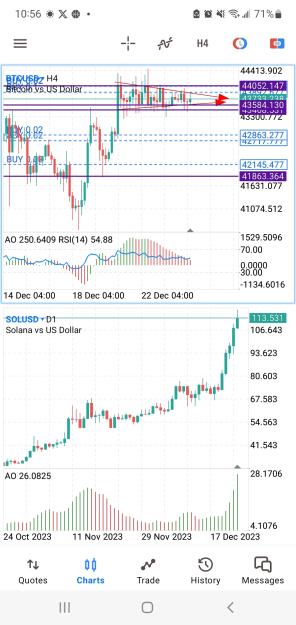 Click to Enlarge

Name: Screenshot_20231224-105617_MetaTrader 5.jpg
Size: 745 KB