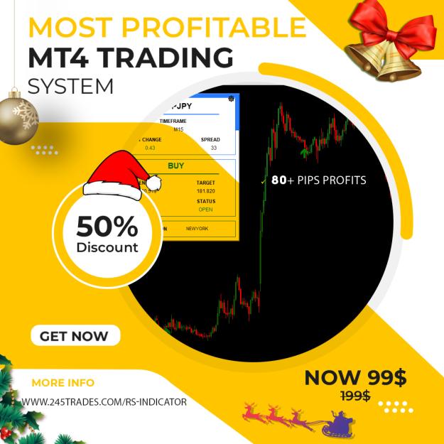 Click to Enlarge

Name: Christmas offer reversal scalping indicator 50.jpg
Size: 353 KB