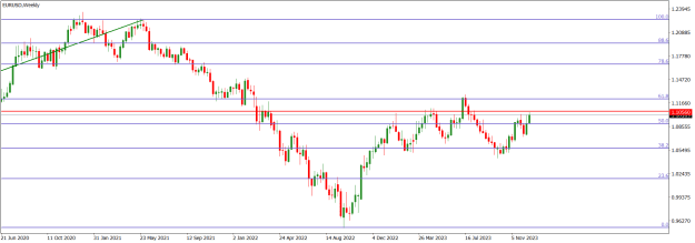Click to Enlarge

Name: EURUSDWeekly.png
Size: 14 KB