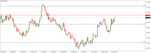 Click to Enlarge

Name: EURUSDDaily.png
Size: 13 KB