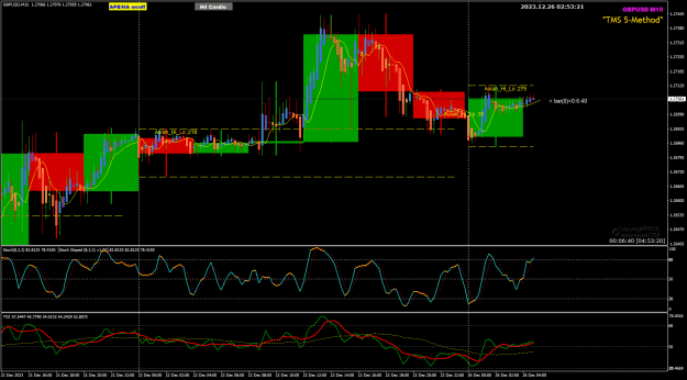 Click to Enlarge

Name: GBPUSD Dec26 Asian High Low 26-12-2023 10-53-23 am.png
Size: 34 KB