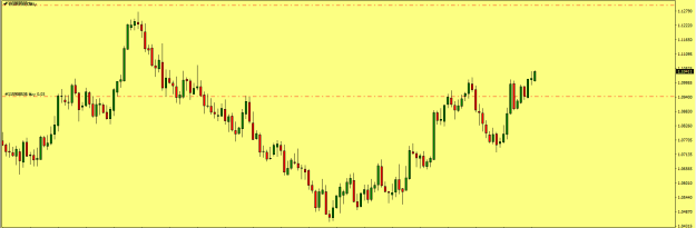 Click to Enlarge

Name: EURUSD.png
Size: 10 KB