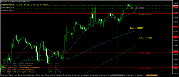 Click to Enlarge

Name: EURUSDH1.png
Size: 27 KB