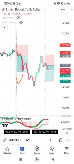 Click to Enlarge

Name: Screenshot_2023-12-27-12-06-38-531_com.tradingview.tradingviewapp-edit.jpg
Size: 444 KB