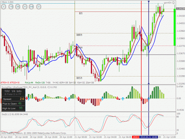 Click to Enlarge

Name: mig gu example.gif
Size: 33 KB