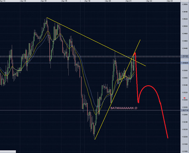 Click to Enlarge

Name: GBPUSD.png
Size: 68 KB