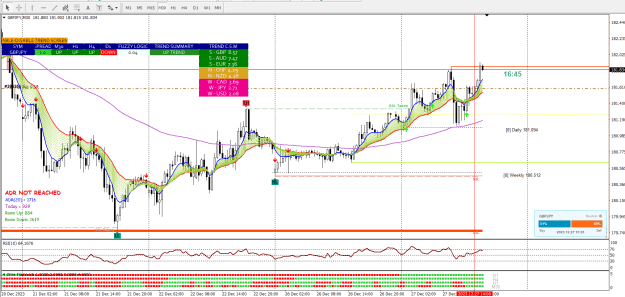 Click to Enlarge

Name: GBPJPY.M30trade 27.12.2023.png
Size: 53 KB