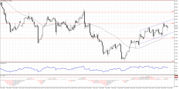Click to Enlarge

Name: UKOUSDH4.png
Size: 22 KB