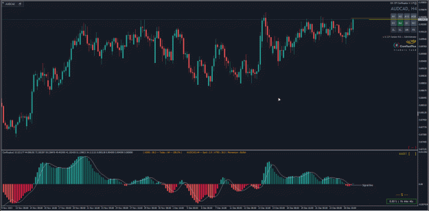 Click to Enlarge

Name: EURNZD,H4.gif
Size: 3.3 MB