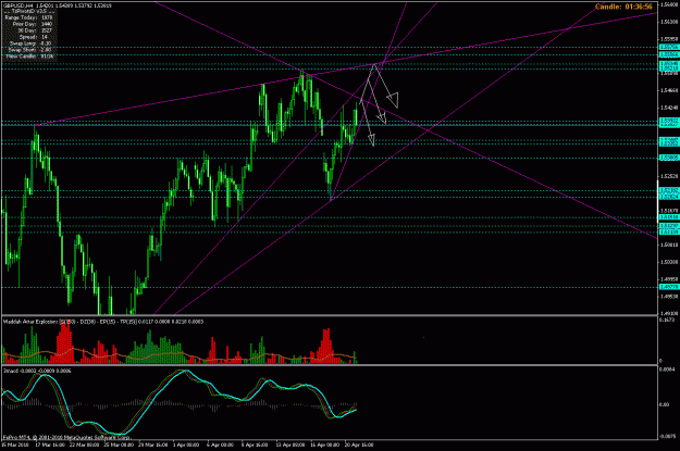 Click to Enlarge

Name: 4h gbp usd 21 april 2010.gif
Size: 32 KB
