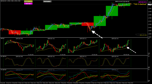 Click to Enlarge

Name: GU Dec27 M15 with H4 28-12-2023 6-16-38 am.png
Size: 41 KB