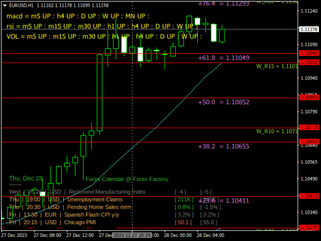 Click to Enlarge

Name: EURUSDH1.png
Size: 19 KB