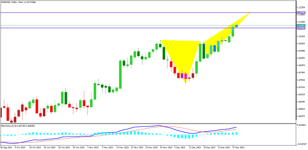 Click to Enlarge

Name: EURUSDDaily.png
Size: 9 KB