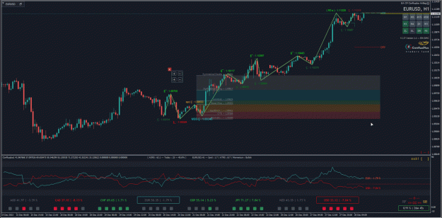 Click to Enlarge

Name: GBPAUD,H1.gif
Size: 2.3 MB