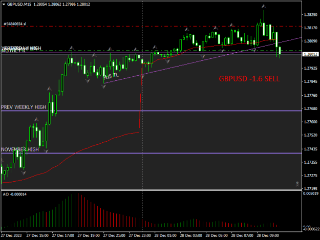 Click to Enlarge

Name: gbpusd-m15-raw-trading-ltd.png
Size: 12 KB