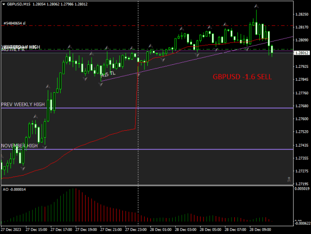 Click to Enlarge

Name: gbpusd-m15-raw-trading-ltd.png
Size: 12 KB