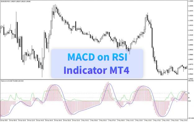 Click to Enlarge

Name: macd-on-rsi-indicator-mt4-screenshot.jpg
Size: 82 KB
