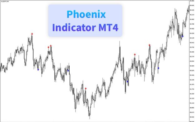 Click to Enlarge

Name: phoenix-indicator-mt4-screenshot.jpg
Size: 56 KB