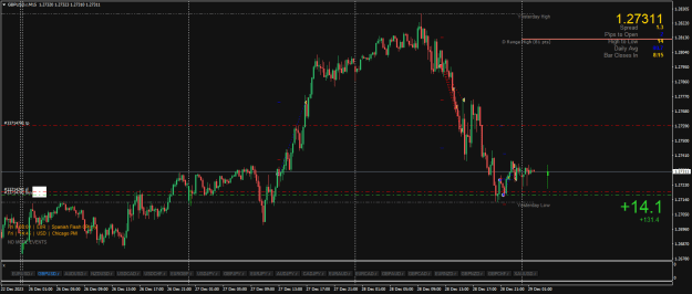 Click to Enlarge

Name: GBPUSD.rM15.png
Size: 23 KB
