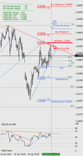 Click to Enlarge

Name: GBPUSD.gif
Size: 17 KB