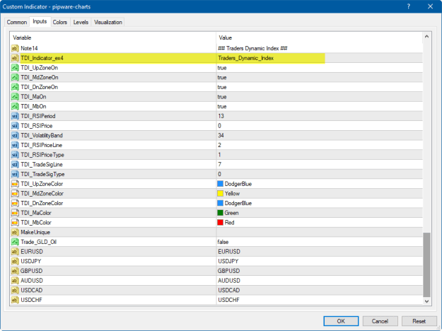 Click to Enlarge

Name: pipware Traders_Dynamic_Index.png
Size: 18 KB