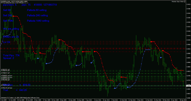 Click to Enlarge

Name: eurgbp checkup 2.gif
Size: 36 KB