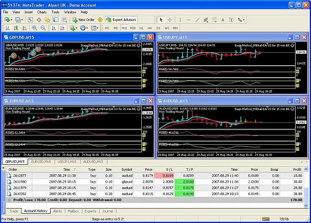 Click to Enlarge

Name: 4 pairs ALpari 15 mins.jpg
Size: 273 KB
