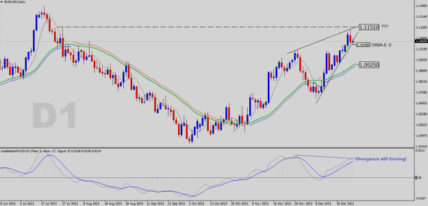 Click to Enlarge

Name: EURUSD-D1.png
Size: 22 KB