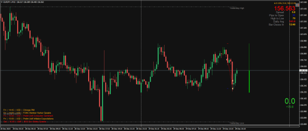 Click to Enlarge

Name: EURJPY.rM15.png
Size: 20 KB