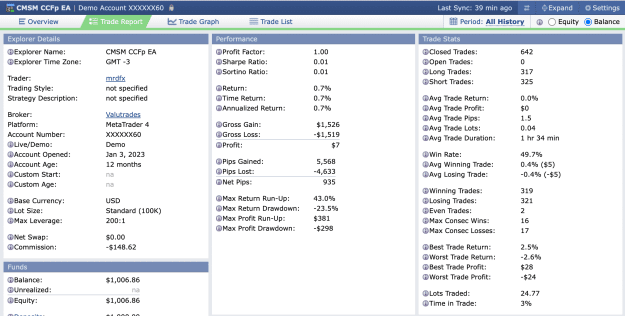 Click to Enlarge

Name: Screenshot 2023-12-29 at 10.29.40.png
Size: 127 KB