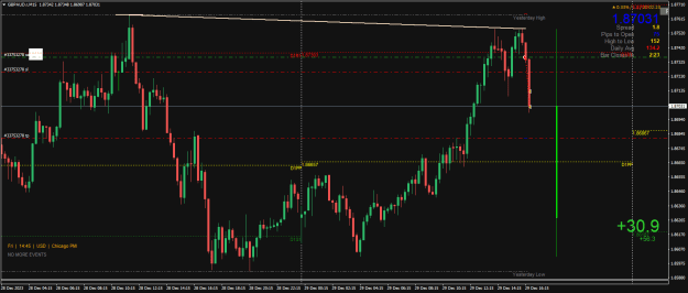 Click to Enlarge

Name: GBPAUD.rM15.png
Size: 21 KB