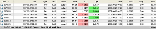 Click to Enlarge

Name: results today  30 mins  4 pairs Velocity.jpg
Size: 74 KB