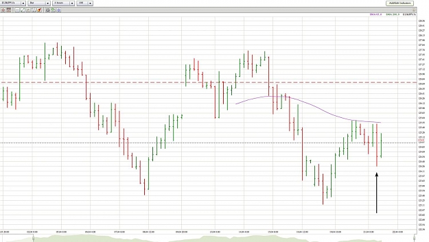 Click to Enlarge

Name: EURJPY.jpg
Size: 147 KB